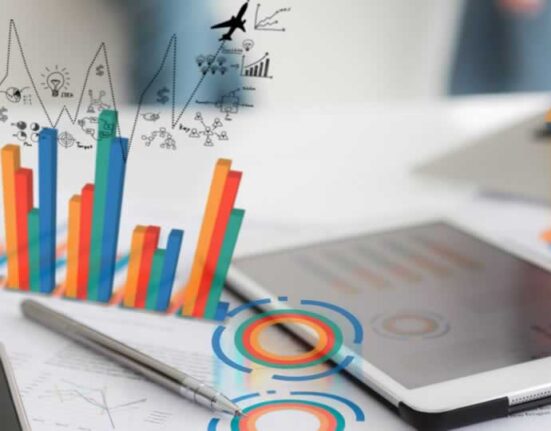 Proyección de Ventas